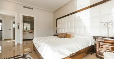 Décorer la chambre